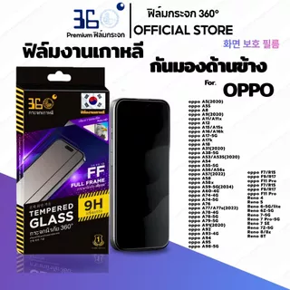 [🇰🇷360°] ฟิล์มกระจกคริสตัลกันเสือก/กันมอง Oppo A6C A6 a5pro a3x a6pro a78 a3pro a18 a79 a60 a76 5G