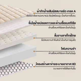 ที่นอนยางพาราแท้ 100% 3ฟุต/4ฟุต/5ฟุต/6ฟุต รองรับสรีระ ลดแรงกดทับ ลดแรงกดทับ บอกลาอาการปวดหลัง COD