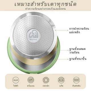 28 ซม . Hijau Non Stick กระทะแพนเค ้ ก Crepe กระทะไข ่ เซรามิคกระทะพิซซ ่ ากระทะกระทะ PFOA ฟรีเหมาะสําหรับเตาทั ้ งหมด