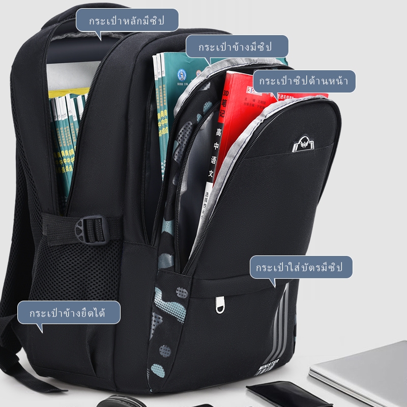 รูปภาพ 7