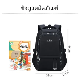 YM1108 กระเป๋าเป้สะพายหลัง ใบใหญ่จุของได้เยอะ แข็งแรงทนทาน กันน้ำ มี4สีให้เลือก ดีไซน์ทันสมัย