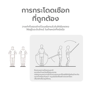 Simple Beauty ที่กระโดดเชือก เชือกกระโดดออกกำลัง Skipping Ropes นับรอบ ปรับระดับสายได้