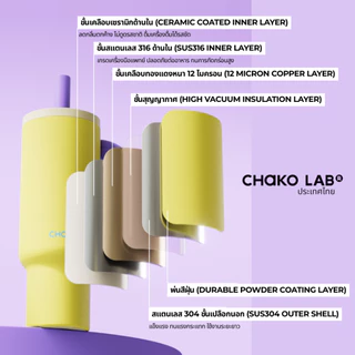CHAKO Lab Bawang cup ceramic coated