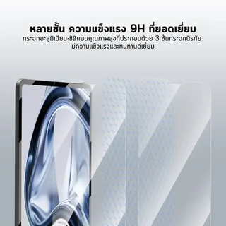 GOOJODOQ ฟิล์มกระจก Ipad การติดตั้งไร้ฝุ่นลายนิ้วมือฟิล์มไอแพด และหน้าจอกัน กสําหรับ Gen10 11 Air4 5
