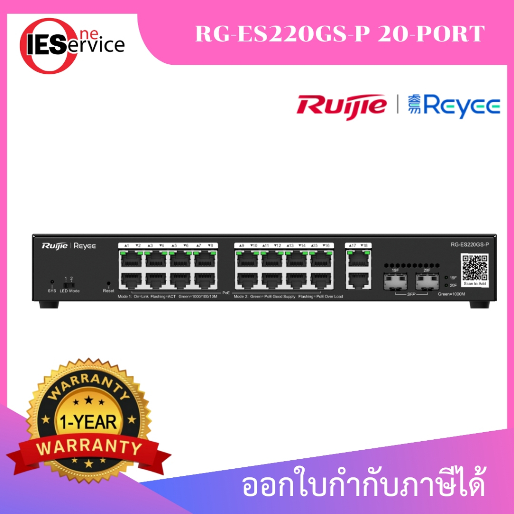 RG-ES220GS-P สมาร์ทสวิตซ์กิกะบิต 20 พอร์ต พร้อมระบบจ่ายไฟ PoE กำลังสูงพิเศษ 250W