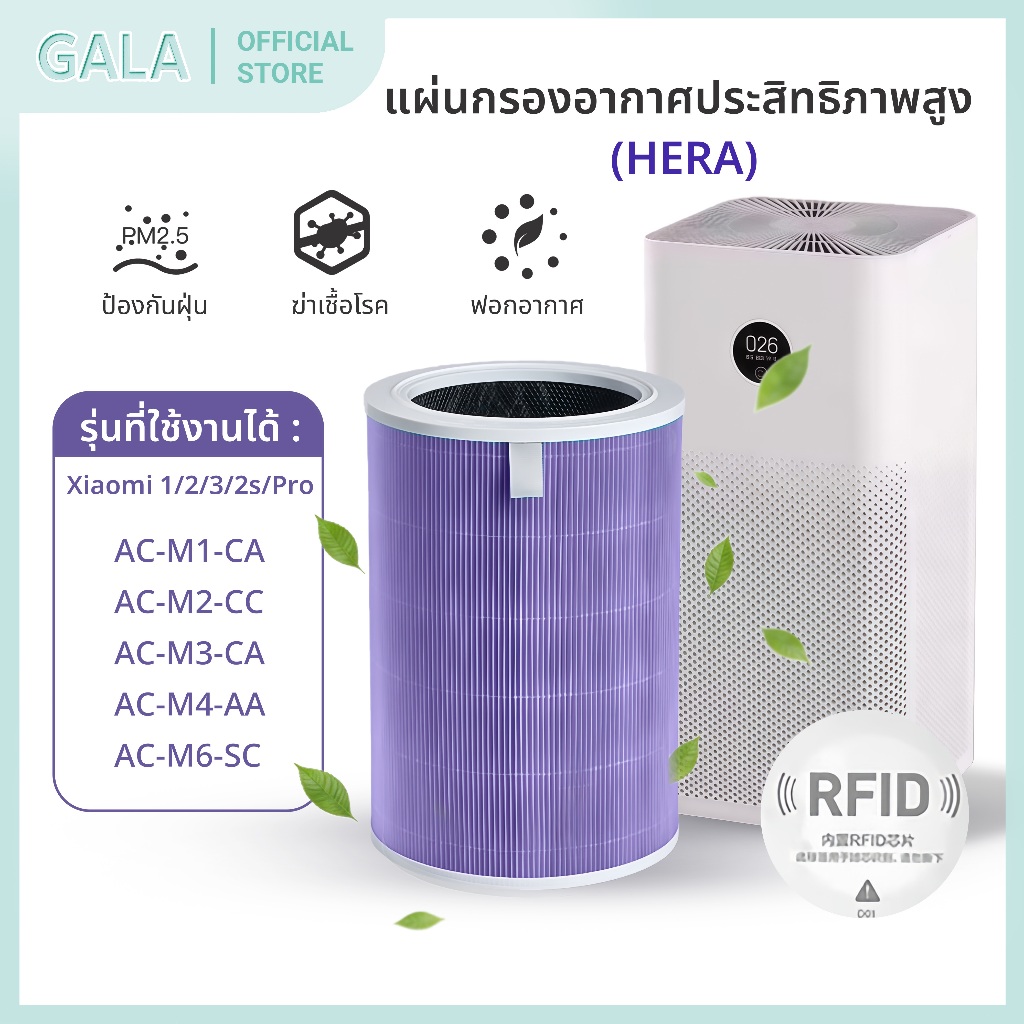 (มี RFID)ไส้กรอง สำหรับ Xiaomi Mi Air Purifier Filter ไส้กรองอากาศ รุ่น 2S , 2C , 2H , Pro , 3C , 3H