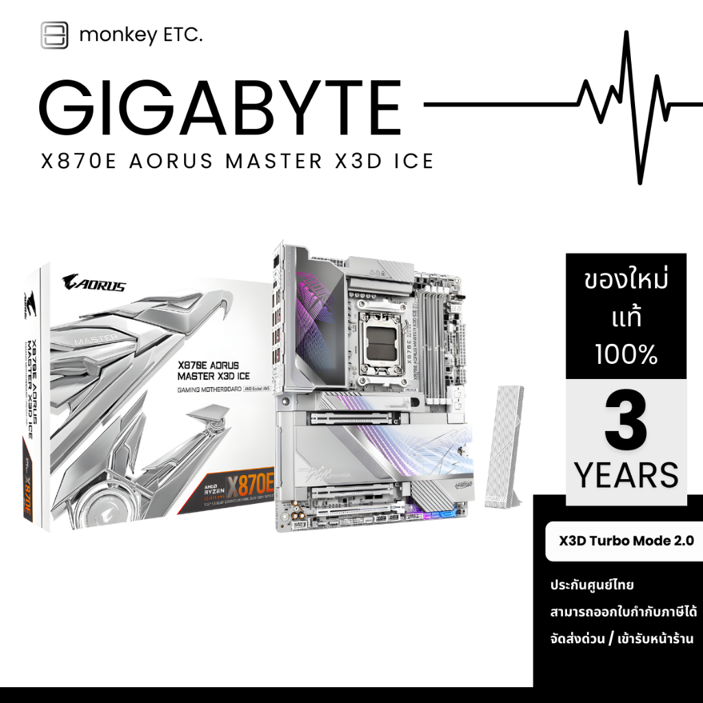 MAINBOARD AM5 GIGABYTE X870E AORUS MASTER X3D ICE