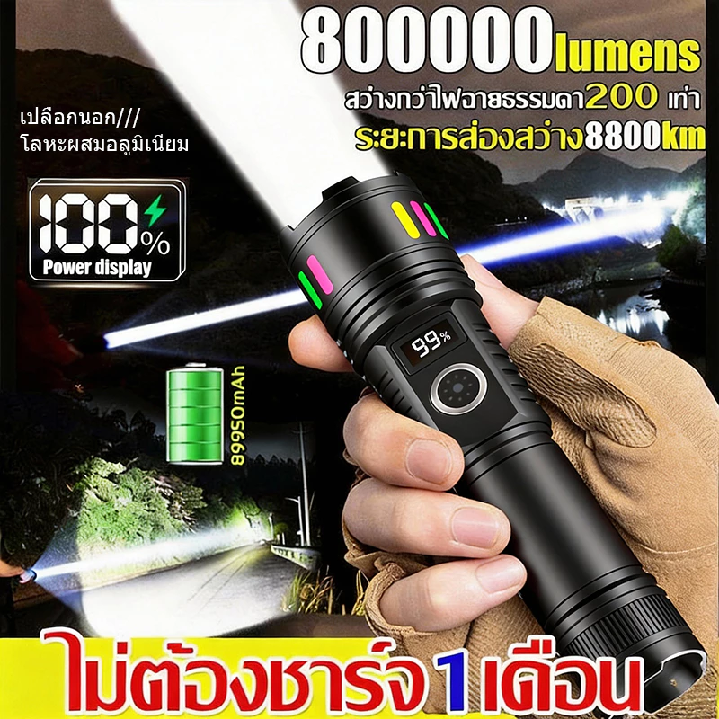 ðĨāļĢāļļāđāļāļĒāļāļāļāļīāļĒāļĄ āļŠāļ§āđāļēāļāļāļĢāļīāļ ðĶāļĢāļąāļāļāļĢāļ°āļāļąāļ 10 āļāļĩ āļĢāđāļāļāļēāļĒāļāļāļāļē āđāļāļāļēāļĒāđāļĢāļāļŠāļđāļ āđāļāđ āđāļāļāļēāļĒāļŠāļ§āđāļēāļāļĄāļēāļāđāļĩ āļ§āļīāļ§āļāļĢāļīāļ āļāļāļāļāļĢāļāļāļ āđāļāļāļēāļĒ āļāļĨāļąāļāļŠāļđāļ LED