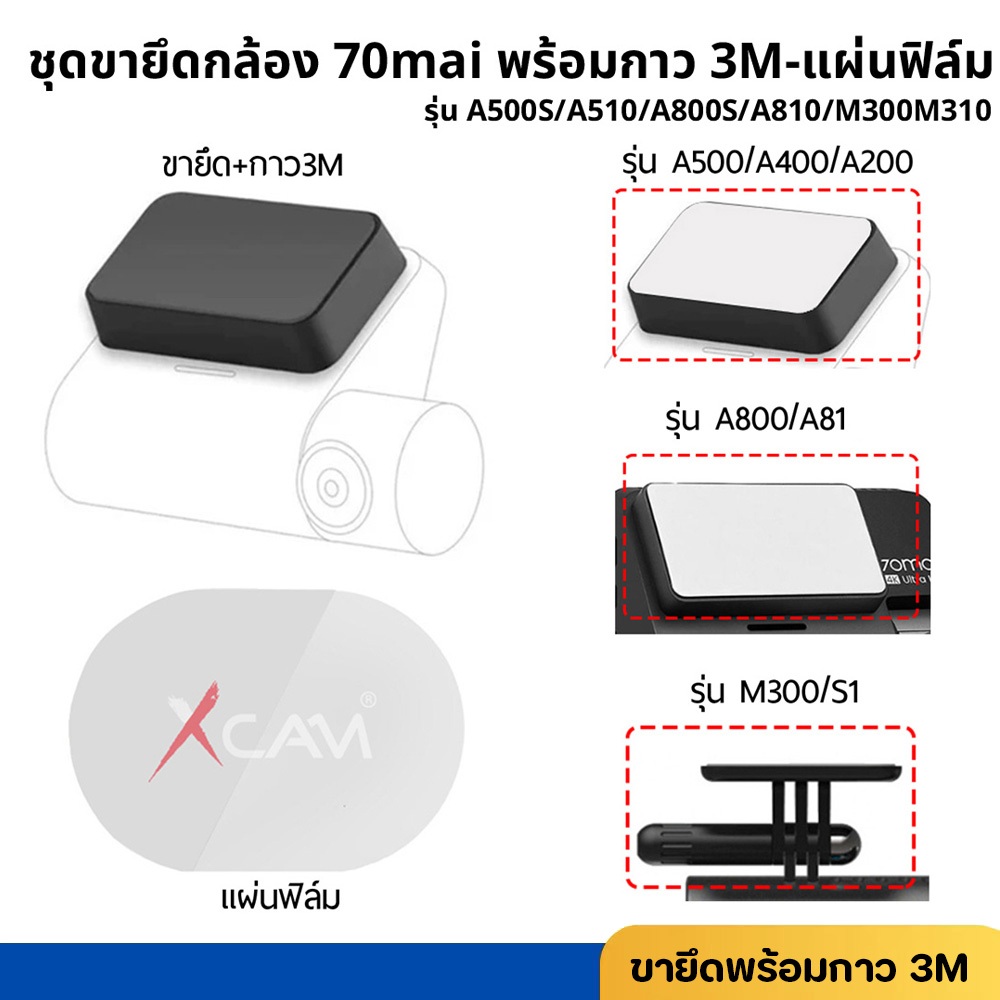 ชุดขายึดกล้อง 70mai พร้อมกาว 3M-แผ่นฟิล์ม รุ่น A500/A510/A800/A810/M300/M310