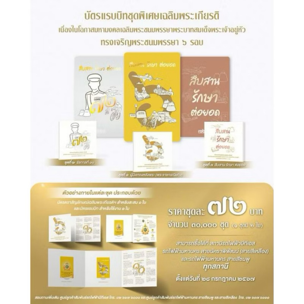 ชุดบัตรที่ระลึก 72 พรรษา ร.10🔥พร้อมส่ง🔥