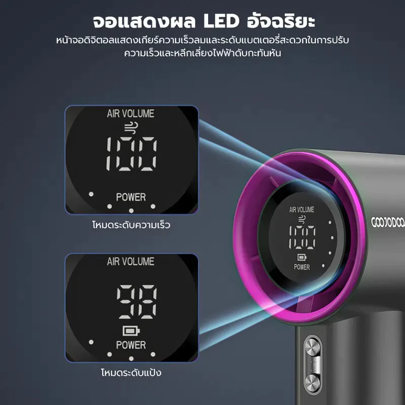 GOOJODOQ Gfs001 พัดลมพกพา Type C พัดลมไอเย็น พร้อมจอแสดงผล พัดลมมือถือ thumbnail 5