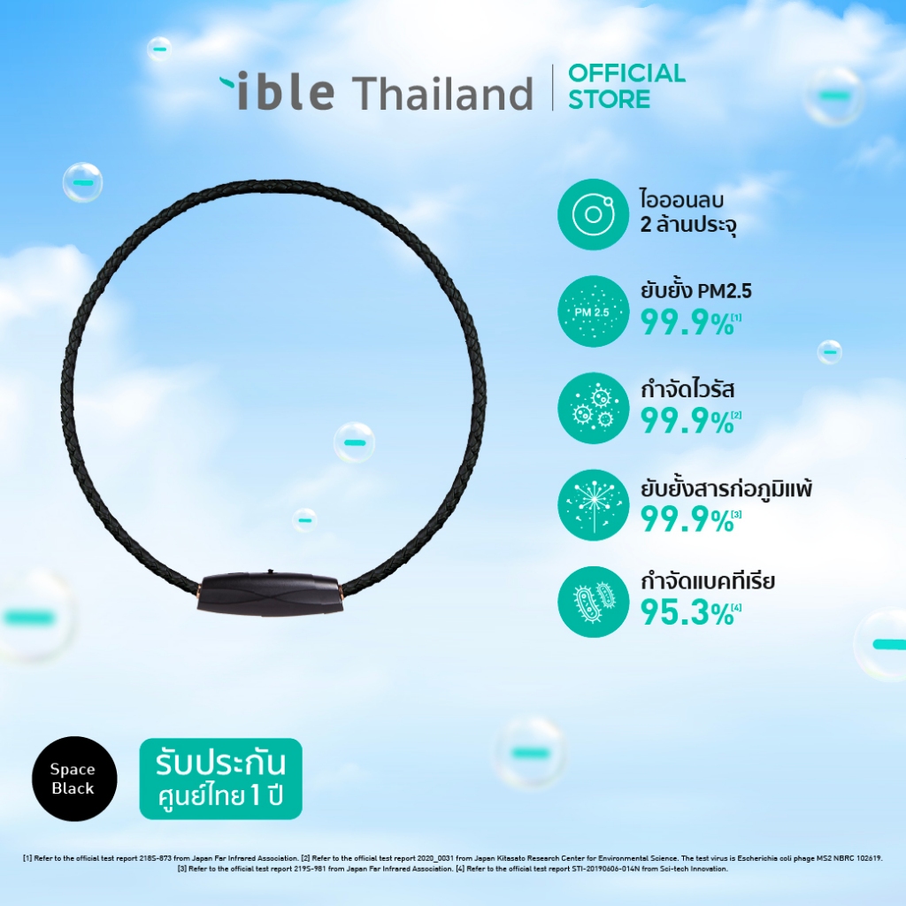 ible Airvida M1 เครื่องฟอกอากาศพกพา ไอออนลบ 2ล้าน ประจุ ดักจับ PM2.5 และไวรัส แบต 28 ชม. (สีดำ)
