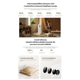 Xiaomi Mijia Smart Air Purifier Max /6 /4 ฟอกอากาศ I 1006.5m³/h อนุภาค CADR I 63-108 m² พื้นที่ให้บริการ I มีล้อเลื่อน