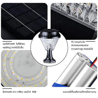 โคมไฟหัวเสา โคมไฟหัวเสาโซล่าเซลล์ โคมไฟโซล่าเซลล์ ใช้พลังงานแสงอาทิตย์ ไฟLED
