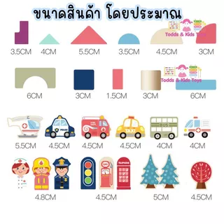 บล็อกไม้ City Scene เมืองจำลอง 100/115 ชิ้น แผ่นถนน 20 แผ่น รถ ตึก ของเล่นไม้ Montessori เสริมพัฒนาการเด็ก 3–6 ปี