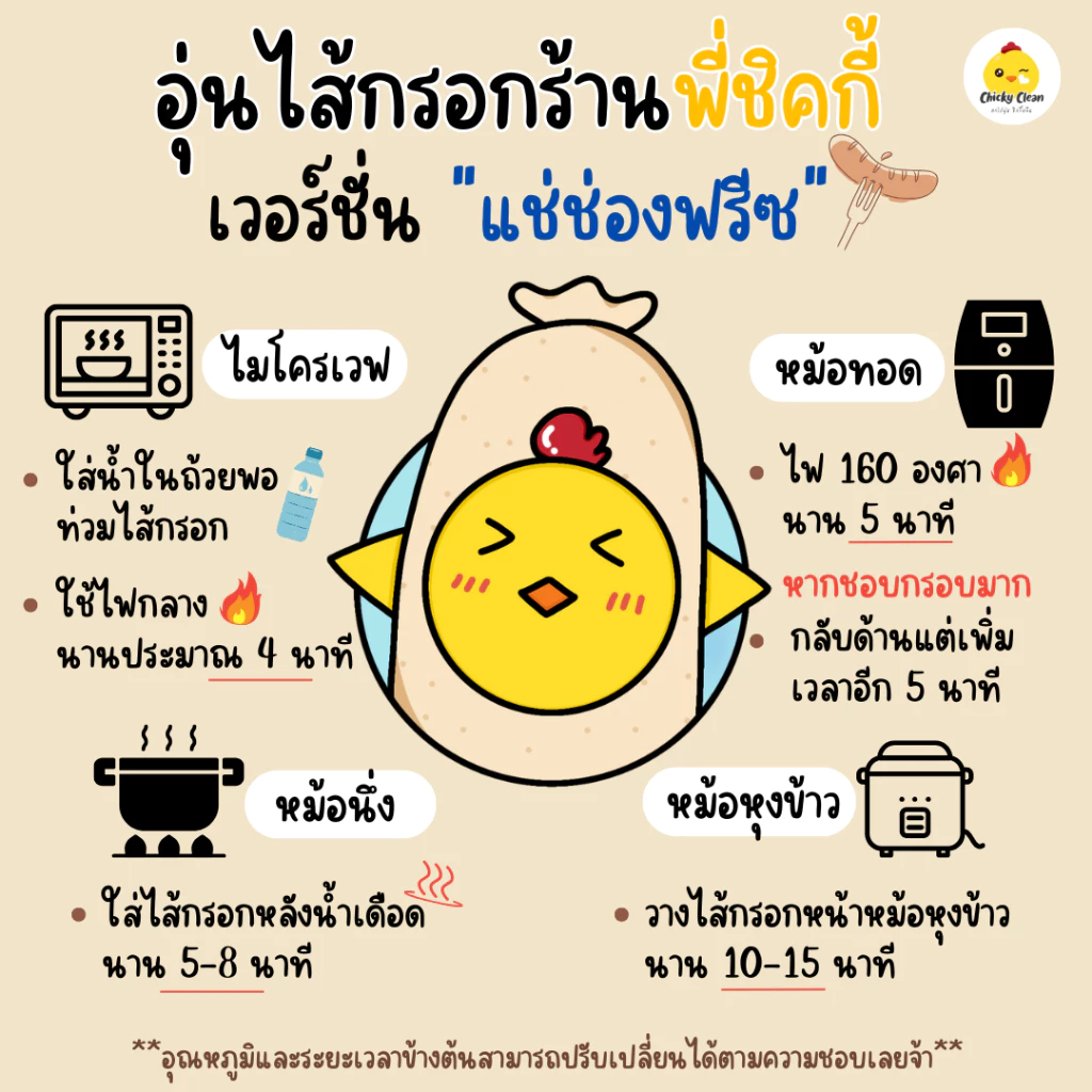 5Kg ส่งฟรีทั่วไทย🔥ไส้กรอกอกไก่เยอรมัน คลีน/คีโต เนื้อแน่น ไร้แป้ง โซเดียมต่ำ thumbnail 4
