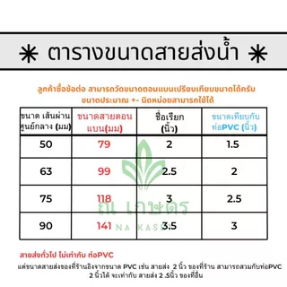 ข้องอ ข้อต่อ ข้อลด 3ทาง สายส่งน้ำแบบแบน PE Layflat โปรดตรวจสอบขนาดเส้นผ่านศูนย์กลาง (มม) ของสายส่งก่อน