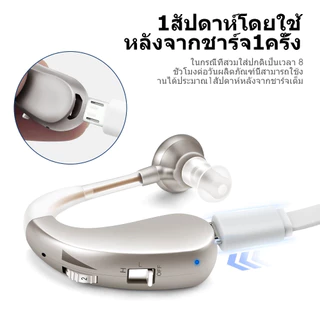 【รับประกัน 5 ป 】เครื่องช่วยฟัง ชิปนำเข้า เสียงดังฟังชัด แนะนําโดยแพทย์หู เครื่องช่วยฟังหูตึง หูฟังคนหูหนวก