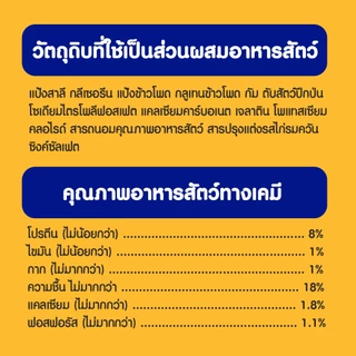 PEDIGREE เดนต้าสติก ชิววี ชังค์ ขนมสุนัขโต รสไก่รมควัน 68 ก.