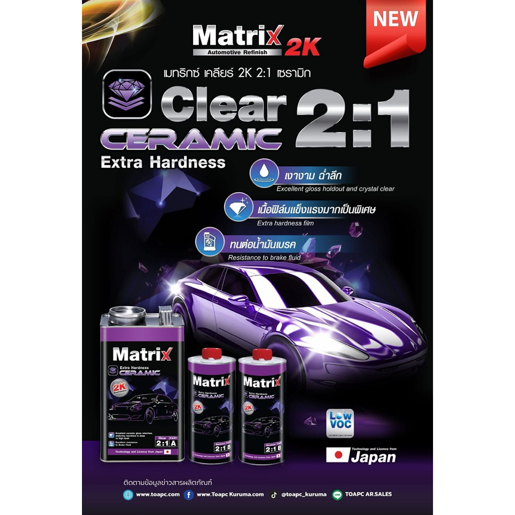 แลคเกอร์ Matrix ceramic 2K 2:1 มีให้เลือก 2ขนาด คงความเงาของเซรามิก ได้ดีเยี่ยมทนน้ำมันเบรก