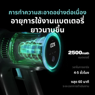 Russell Taylors 40,000 Pa เครื่องดูดฝุ่นไร้สาย Cordless Vacuum Cleaner (BLDC 500วัตต์ HEPA) VORTEX
