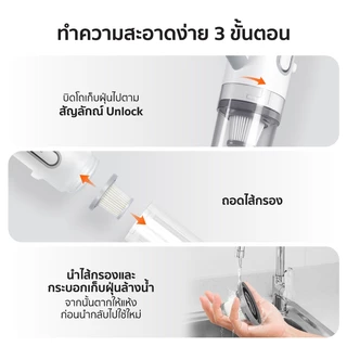 SCE เครื่องดูดฝุ่น Dust VC-A 16000Pa 500W HEPA 5 ชั้น รุ่น Dust VC-A รับประกันศูนย์ 2 ปี