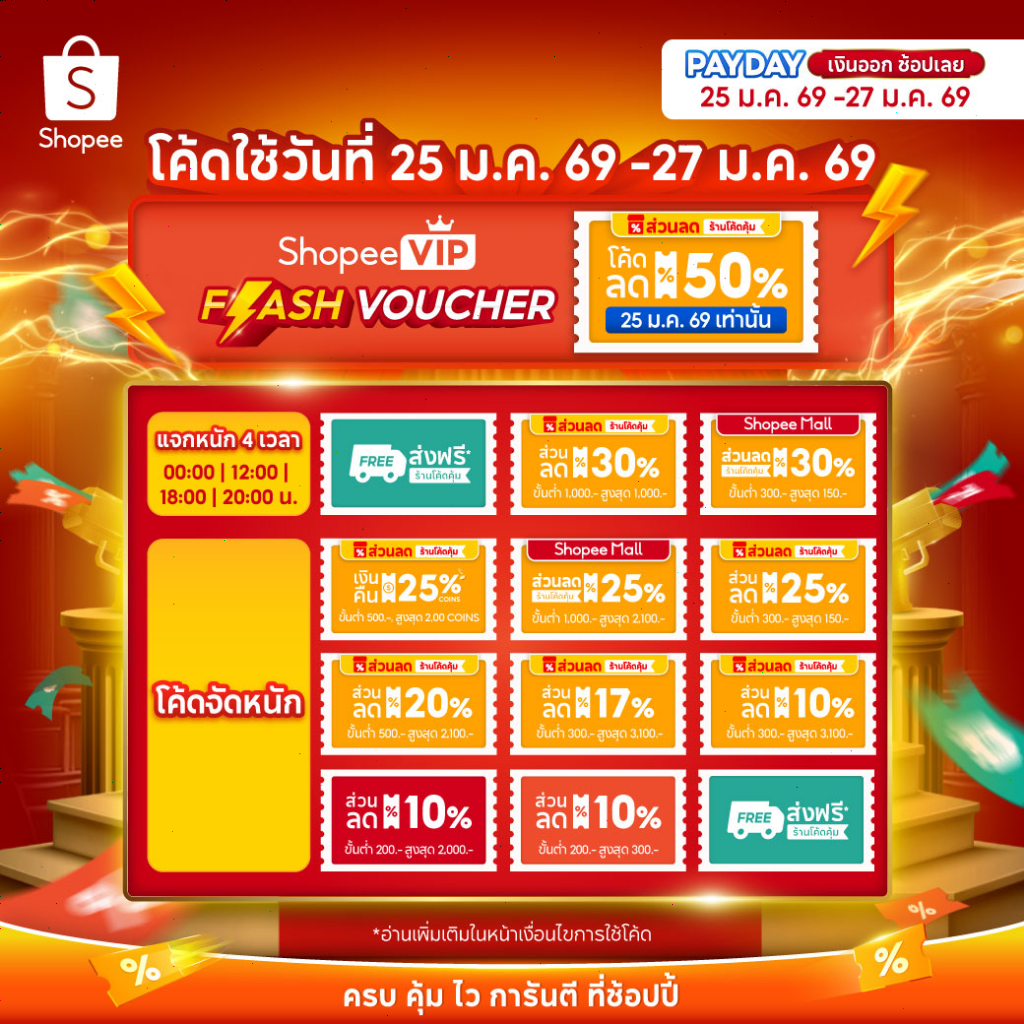 รูปภาพ 2