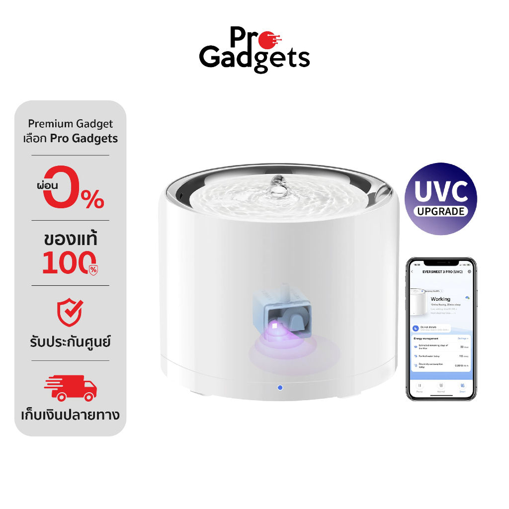 PETKIT Eversweet 3 Pro UVC Wireless Pump (Global Version) White น้ำพุแมวอัตโนมัติ