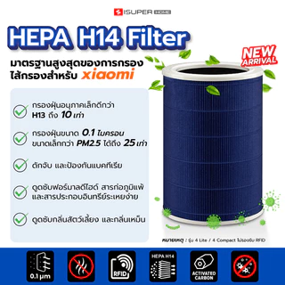 (ส่งด่วนฟรี) iSUPER ไส้กรอง HEPA สำหรับ Xiaomi Air Purifier Filter 2 2S 2H 3H Pro 2C 3C/4 4Lite 4 Pro กรองอากาศ