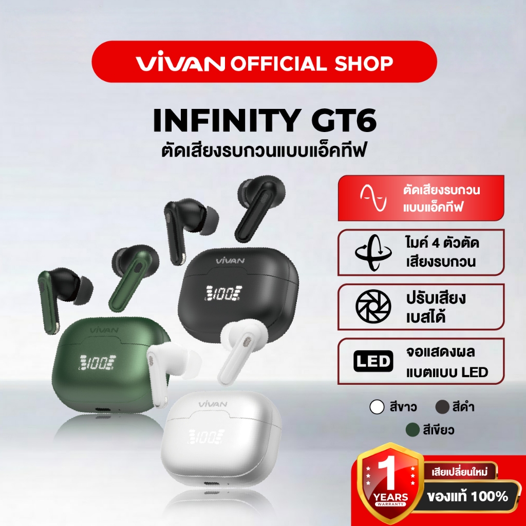 [NEW 2026] VIVAN Infinity GT6 หูฟังตัดเสียงรบกวน  ANC ตัวท็อป! แบต 40ชม. เล่นเกมไม่ดีเลย์ ชิปบลูทูร 6.0 ปรับเบสได้