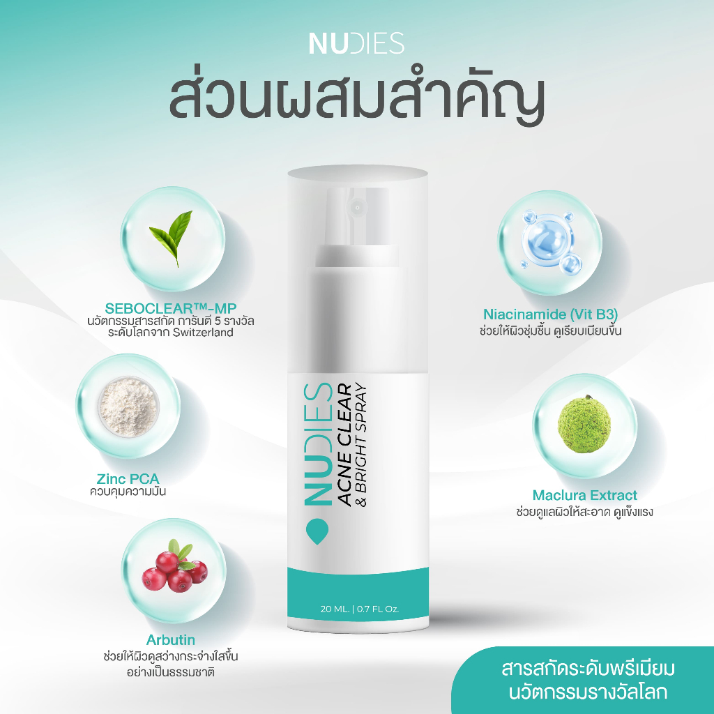 Nudies Acne Clear & Bright Spray 20ml แพ็กคู่ 2 ขวด สเปรย์บำรุงผิวหน้า พกง่าย - รูปที่ 3
