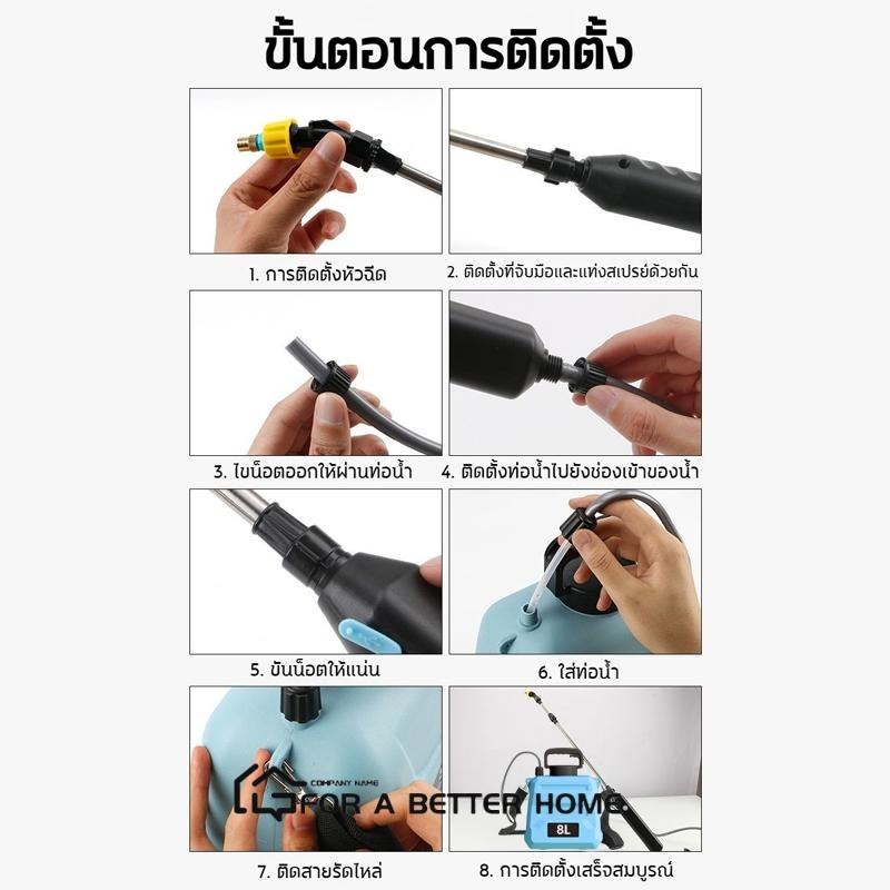 5L/8L/16L/20L เครื่องพ่นยาไฟฟ้า หัวพ่นยาไฟฟ้า โหมดการพ่นน้ำห้าโหมด แถมอุปกรณืเสริม3ชิ้น การฉีดพ่นแบบคู่ ถังน้ำหนาขึ้น - รูปที่ 7