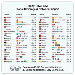 SIM Card Europe Unlimited Data | UK อังกฤษ ฝรั่งเศส ฝรั่งเศส สวิส ตุรกี อิตาลี | 39 ประเทศ