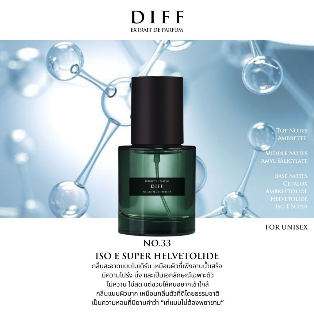 No.33 DIFF Extrait de parfum Iso E Super Helvetolide