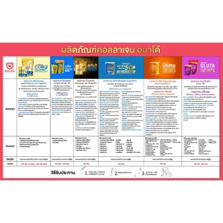 Amado Gluta Collagen - อมาโด้ กลูต้า คอลลาเจน รสองุ่น (ชนิดซอง 100 กรัม) 1 ซอง