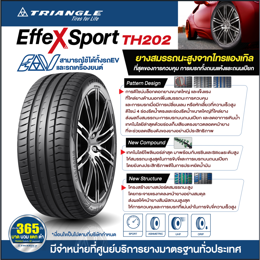 TRIANGLE TH202  ยางใหม่ 1เส้น 205/45R17 205/45-17