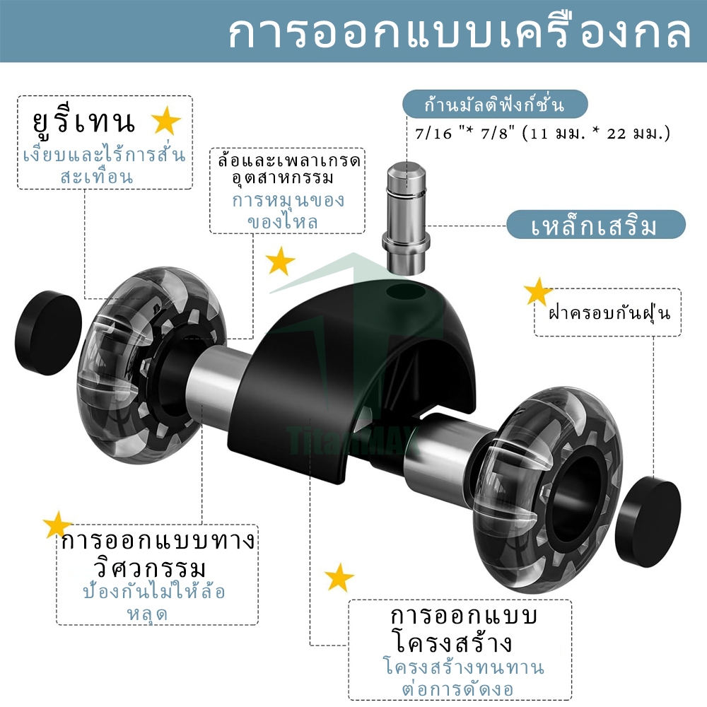 5 ชิ้น/ชุด ล้อเก้าอี้สำนักงาน 2 นิ้ว แบบเสียบก้าน เงียบ ลื่น ทนต่อสึกหรอ หมุน360° เก้าอี้เกม ล้อเฟอร์นิเจอร์ เก้าอี้ล้อ รูปที่ 6