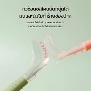 <มีสินค้าพร้อมส่ง> ช้อนเด็ก2หัว สแตนเลส304 ขูดผลไม้ ซิลิโคนนุ่ม ป้องกันเหงือก มีฝาปิด