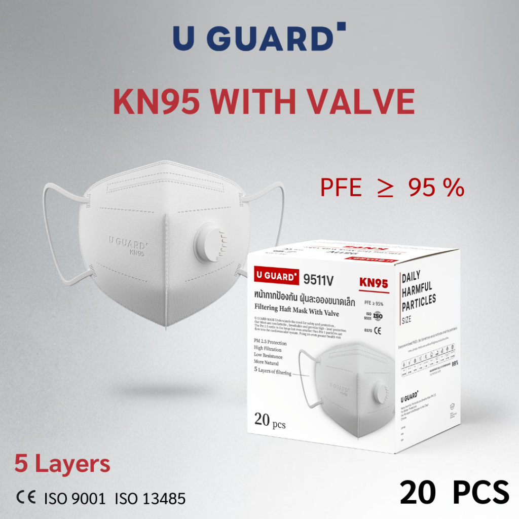 หน้ากากกันฝุ่น U GUARD KN95V ( มีวาล์ว ) รุ่นหายใจสะดวก ผ้านุ่ม ป้องกัน PM 2.5 ควัน ไม่รัดหู