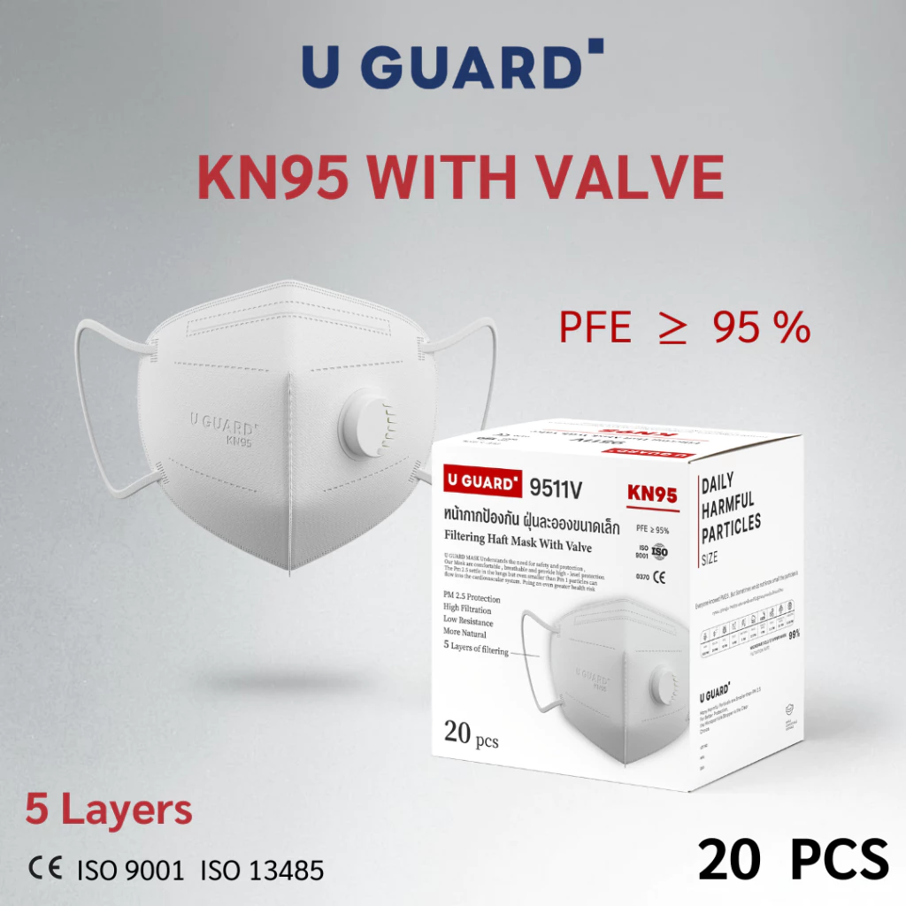 หน้ากากกันฝุ่น U GUARD KN95V ( มีวาล์ว ) รุ่นหายใจสะดวก ผ้านุ่ม ป้องกัน PM 2.5 ควัน ไม่รัดหู