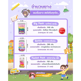 Uniband หนังยางรัดผม ไม่กินผม ไม่ดีดขาดง่าย TPU Mini Plus Size : Pink