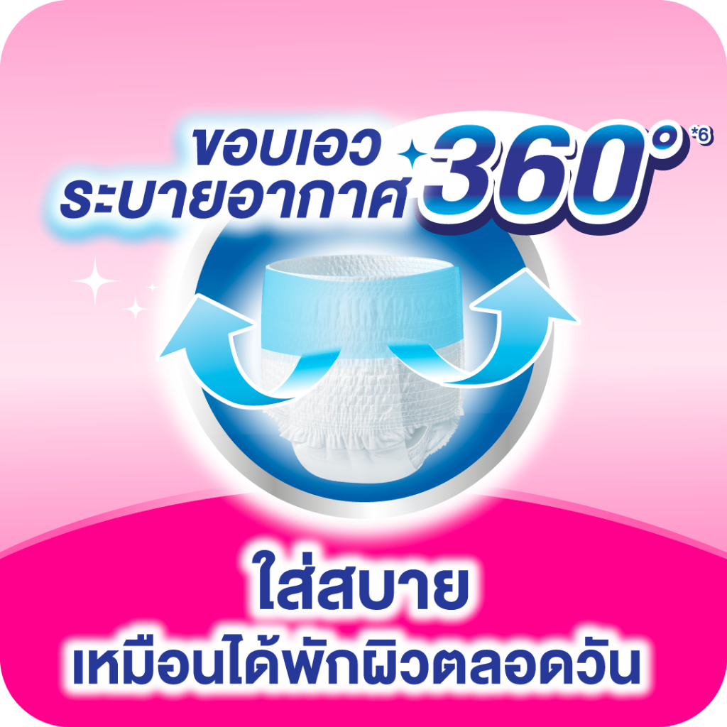 [ยกลัง] Lifree ไลฟ์รี่ กางเกงซึมซับมาก ไซส์ M - XXL จำนวน 3 แพ็ค - รูปที่ 3