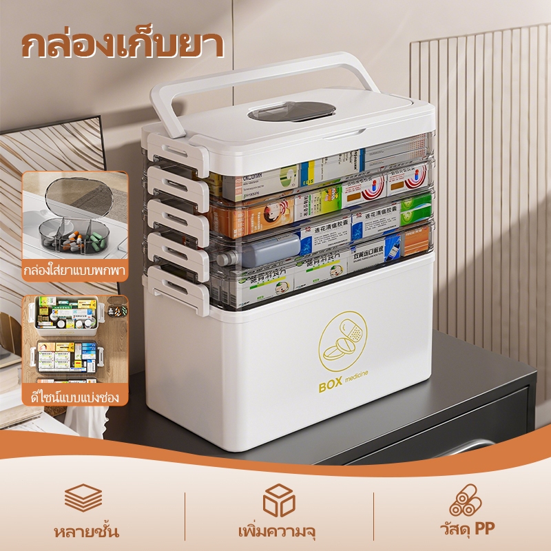 กล่องยา มีหูหิ้ว แบบใส ปฐมพยาบาล กล่องยาพกพา กล่องยาสามัญประจำบ้าน  ความจุสูง กล่องยาขนาดใหญ่ กล่องพลาสติกใส ป้องกันน้ำ
