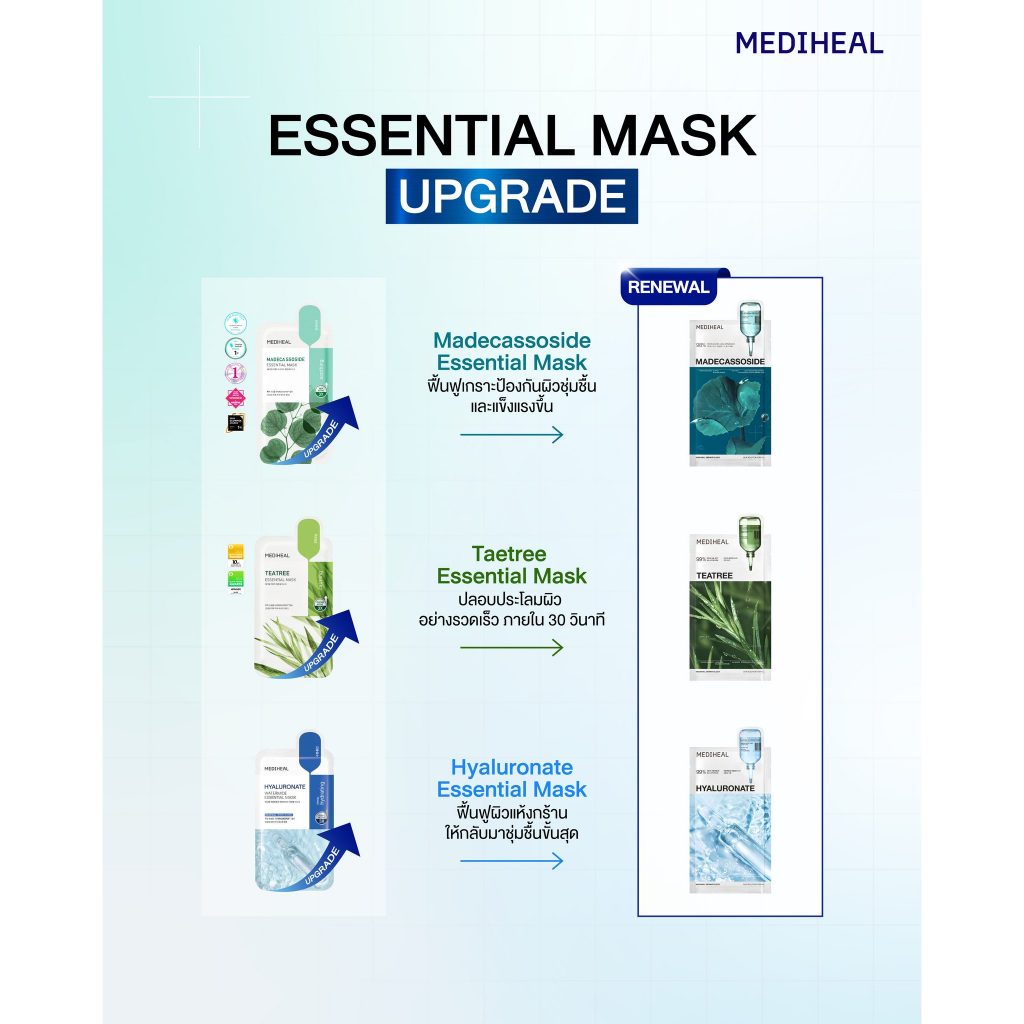 Mediheal Essential mask มาส์กหน้า เกาหลี