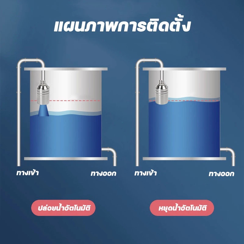 ลูกลอยควบคุมน้ำอัตโนมัติขนาด 1/2