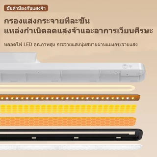 【ซื้อ 1 แถม 1】โคมไฟตั้งโต๊ะ LED โคมไฟแม่เหล็ก ปุ่มชาร์จ USB ไฟติดห้อง โคมไฟไร้สาย ปรับได้ 3 แสง