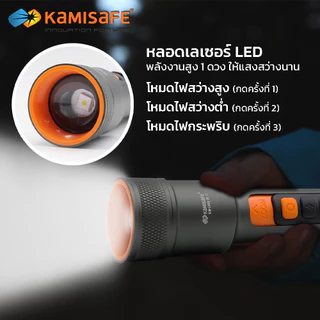 ไฟฉายชาร์จไฟได้ เลนส์ซูม มีไฟด้านข้าง ปรับแสงไฟได้ 3000mAh ไฟฉายแรงสูง ไฟฉาย LED รุ่น KM-LV010