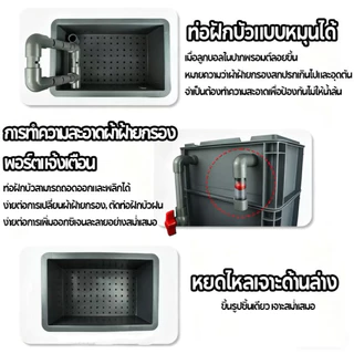 กรองคอนโด3ชั้นA ขนาด 30x20x39.5ซม.ระบบกรองอ่างเลี้ยงปลา ระบบกรองกายภาพและชีวภาพ น้ำใส ปลาสวย