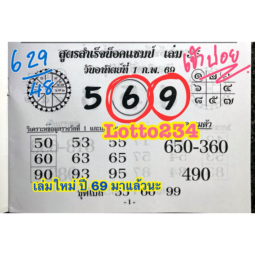 รูปภาพ 2