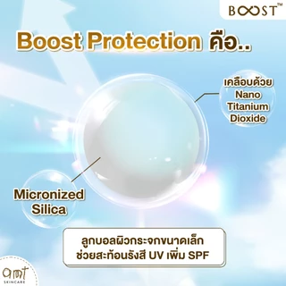AMT Perfect Sun Protector Ultra Light Milk Super Waterproof SPF50 PA++++ 50mL - กันแดดสูตรกันน้ำ เนื้อสัมผัสบางเบา